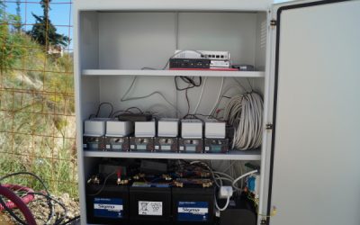 Multi-Channel Systems