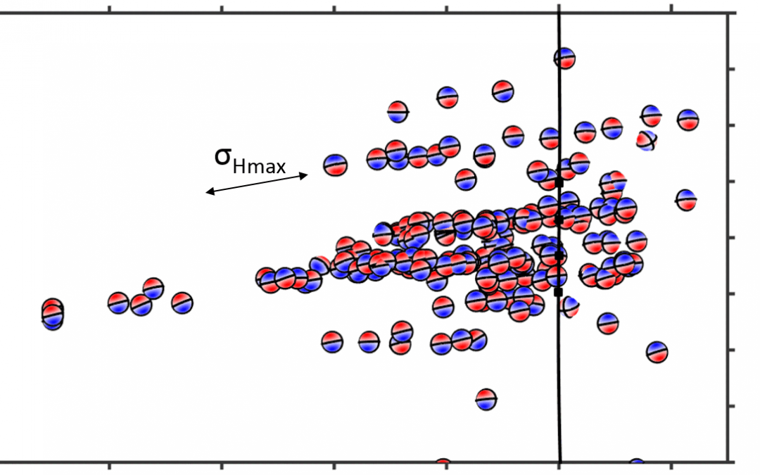 Why microseismic monitoring is not dead (yet): Managing Expectations