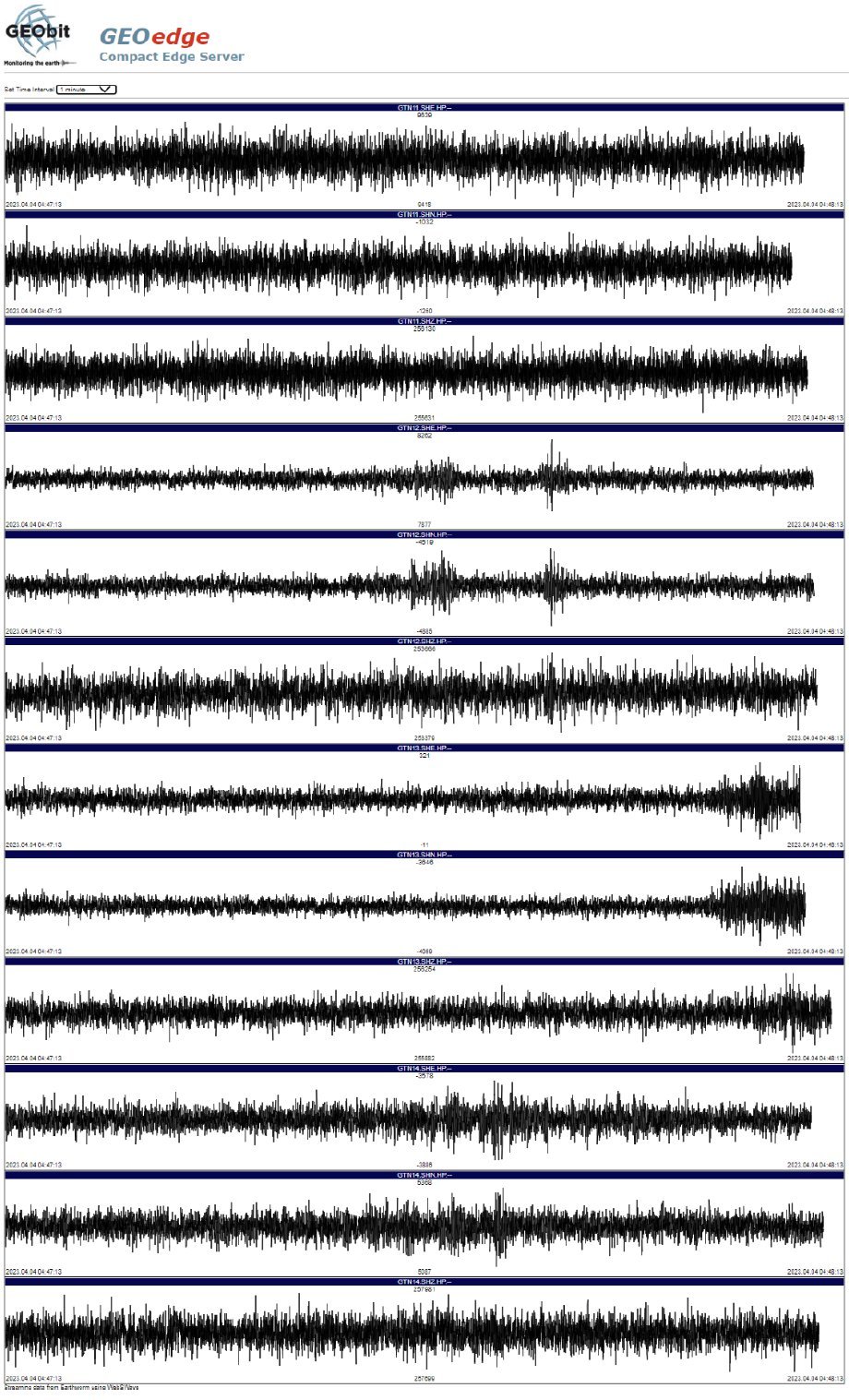 Geoedge_WaveformPlot